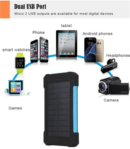 image of an mp3 player, smartwatch, smartphone, tablet, headset, video camera, and solar power bank. 